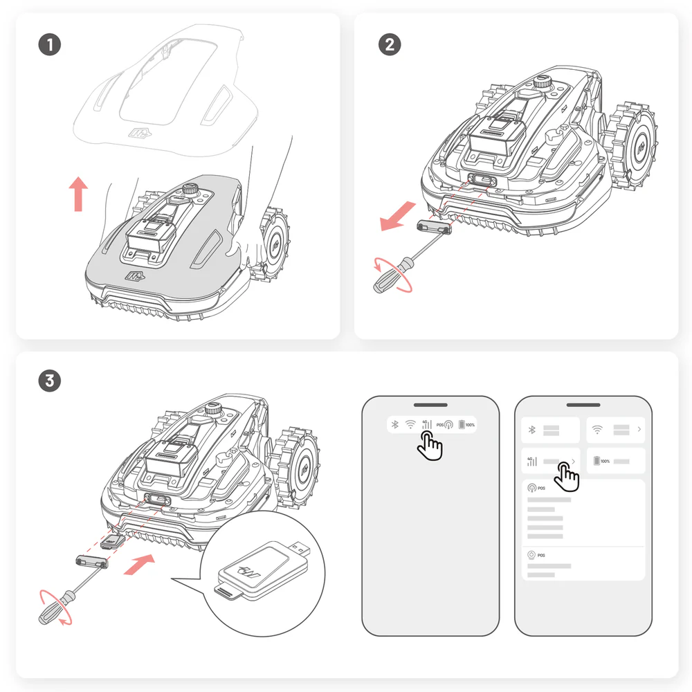4G Module for YUKA mini 2 - Image 2